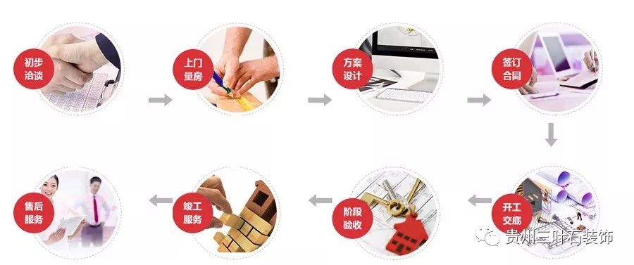 三葉石新作 | 華泰壹品125㎡，簡約純粹的美